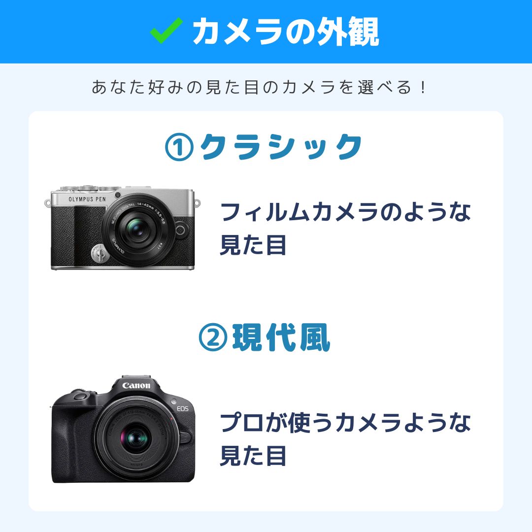 失敗しないカメラの選び方　カメラ本体のデザイン