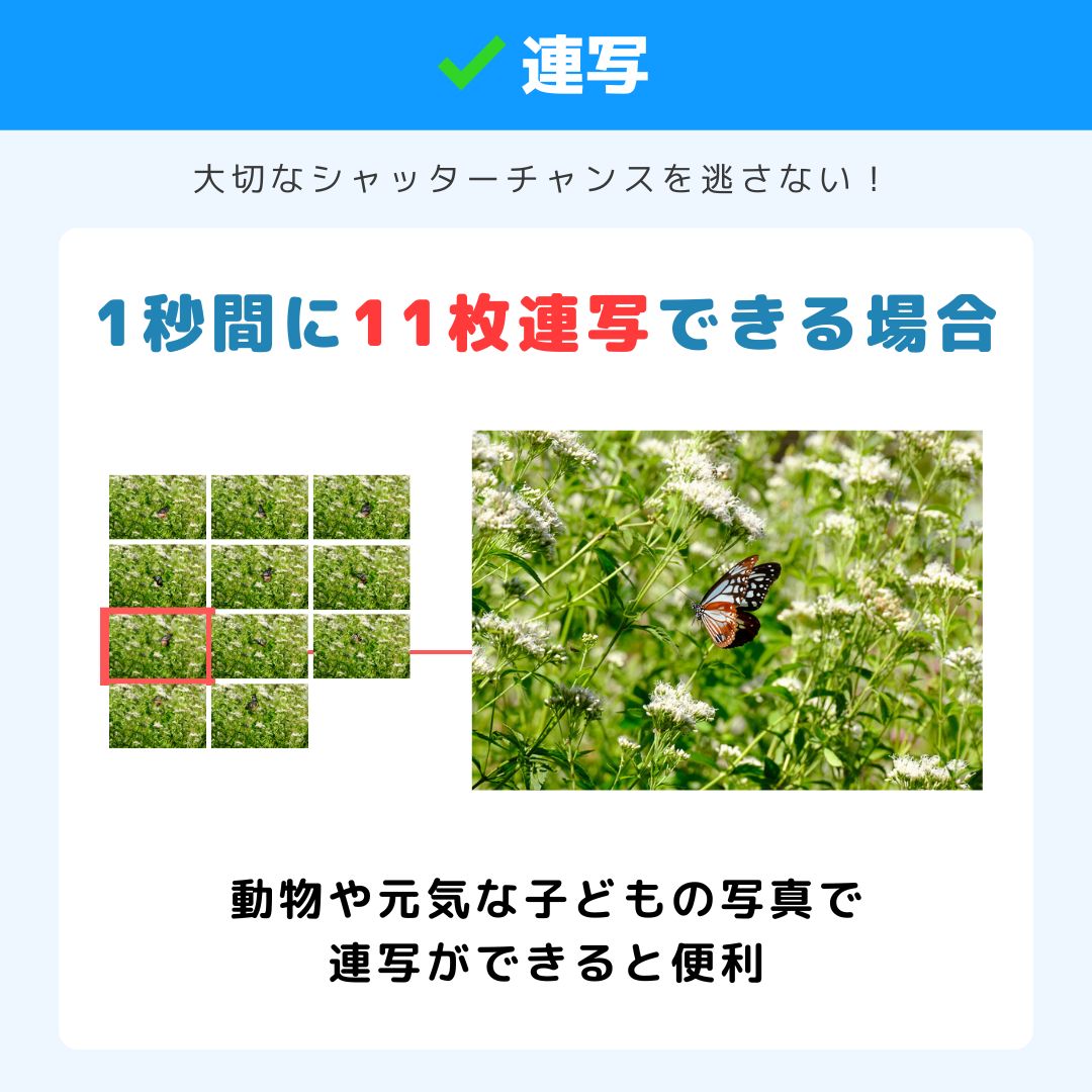 失敗しないカメラの選び方　連写