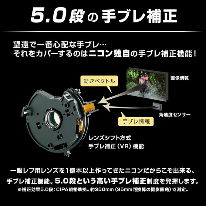 Nikon COOLPIX P1000