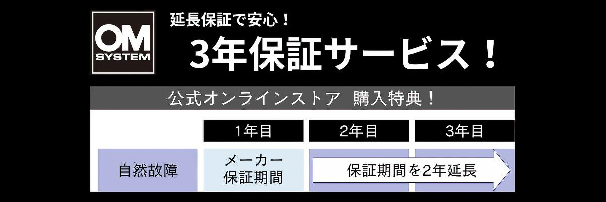 OM SYSTEM 製品保証